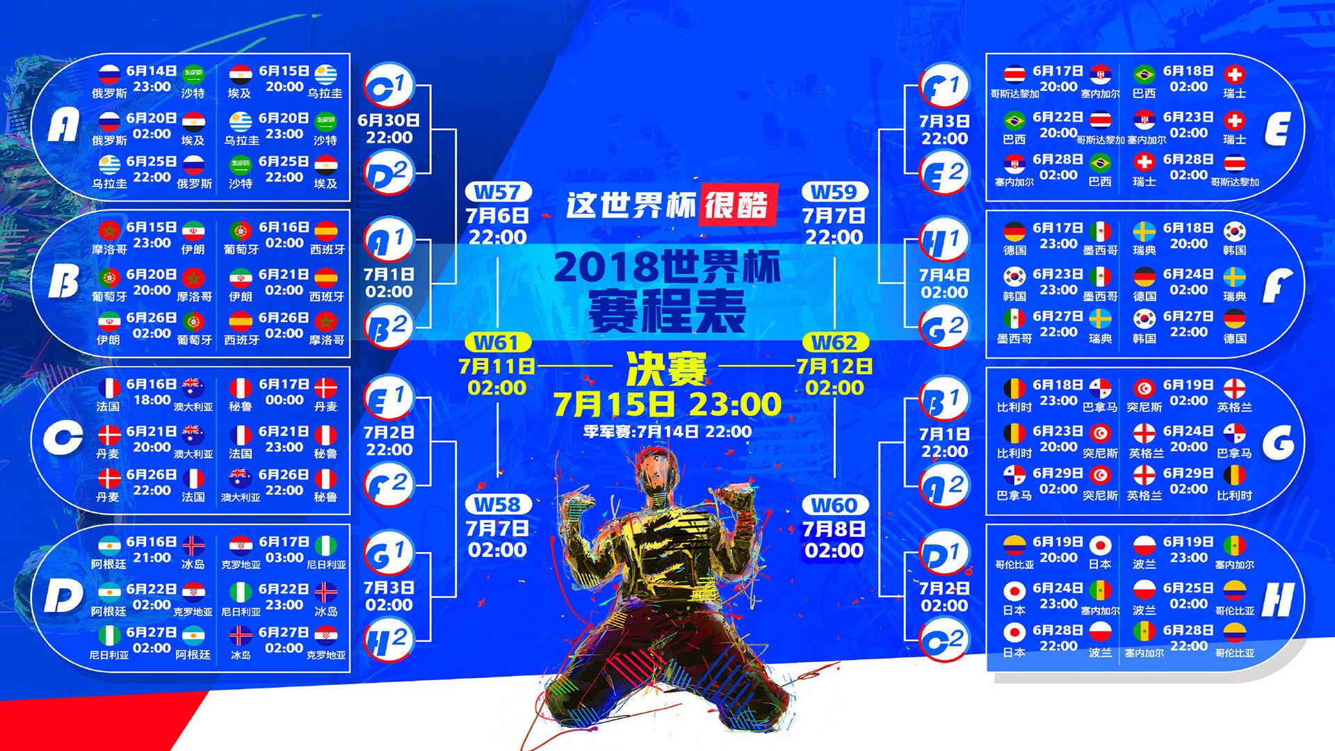 绝境80分钟，巴特勒与德布劳内的跨界激战，战术博弈几度反转